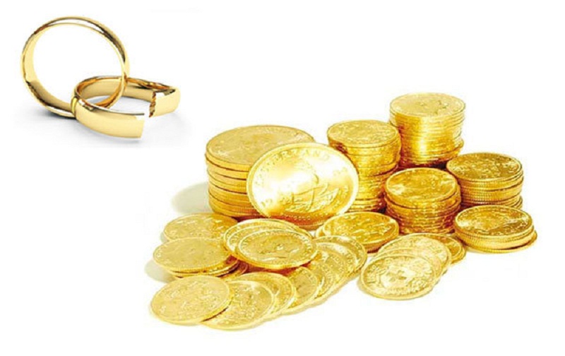 انواع مهریه اعم از مهرالمثل ، مهرالمتعه و مهرالمسمی انواع مهریه اعم از مهرالمثل ، مهرالمتعه و مهرالمسمی