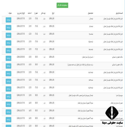 سامانه نوبت دهی nobatdades.ir