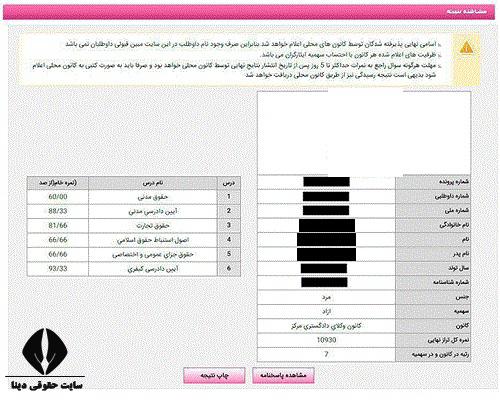 توضیحات کارنامه آزمون وکالت سال 99
