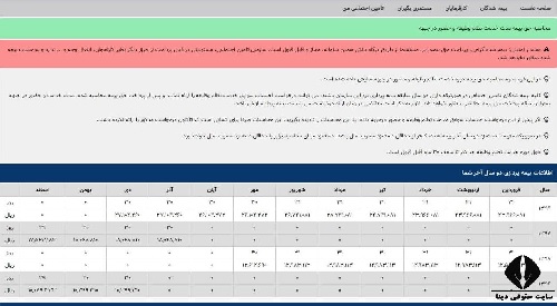 نحوه خرید بیمه سربازی