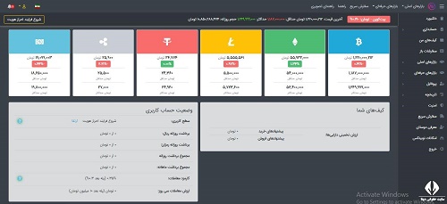 پرو فایل نوبیتکس