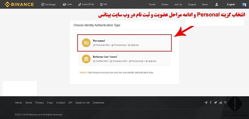 احراز هویت در سایت Binance.com