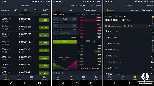 دانلود اپلیکیشن بایننس برای آیفون ios