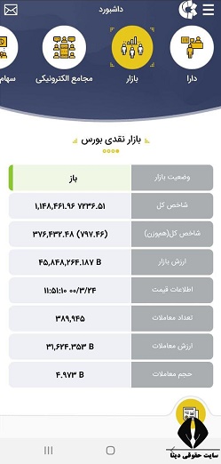  دانلود اپلیکیشن درگاه یکپارچه ذینفعان بازار سرمایه برای آیفون ios