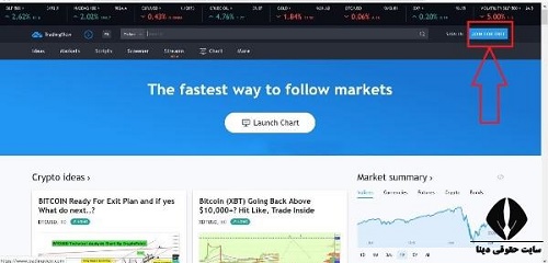 دانلود تریدینگ ویو tradingview 