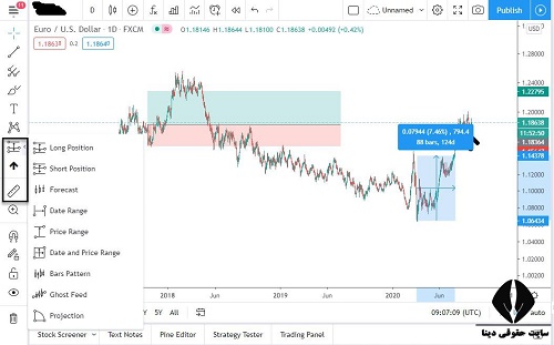 دانلود تریدینگ ویو tradingview 