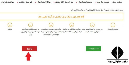 پیگیری ثبت درخواست اینترنتی تغییر نام در سازمان ثبت احوال کشور  