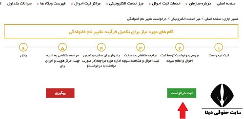 ثبت درخواست اینترنتی تغییر نام خانوادگی در سازمان ثبت احوال