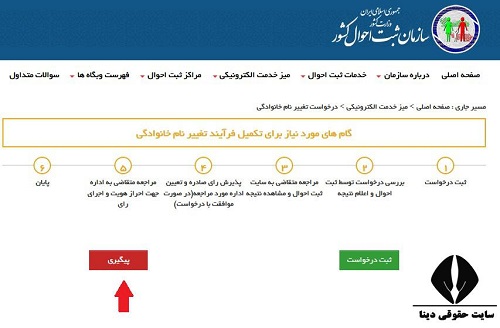 پیگیری ثبت درخواست تغییر نام خانوادگی در سازمان ثبت احوال کشور  