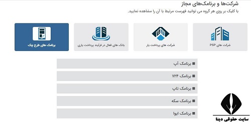 سامانه ثبت چک صیادی بانک مسکن