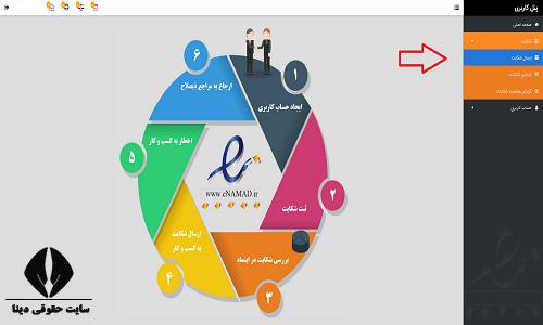 شکایت از سایت های اینترنتی از طریق پلیس فتا