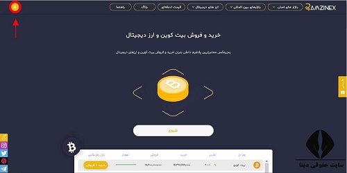 سایت ramzinex.com