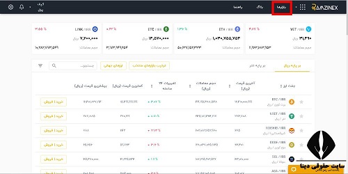 سایت رمزینکس