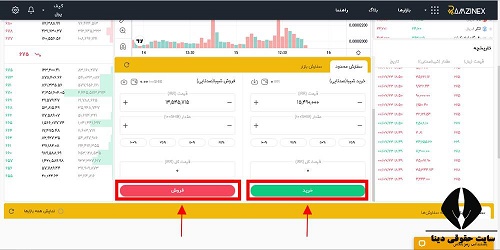 سایت ramzinex.com