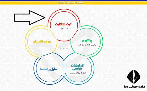 ورود به سایت سامانه ثبت شکایت Eop.pst.ir