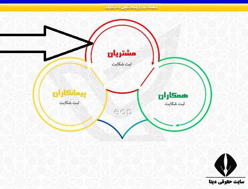 ثبت شکایت در سامانه ثبت و پیگیری شکایت eop.post.ir