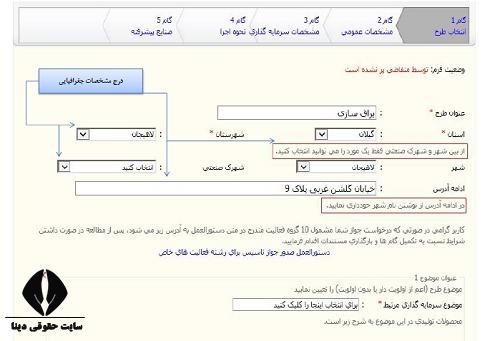 راهنما اخذ جواز تاسیس