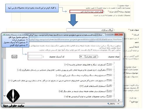 جواز تاسیس چیست