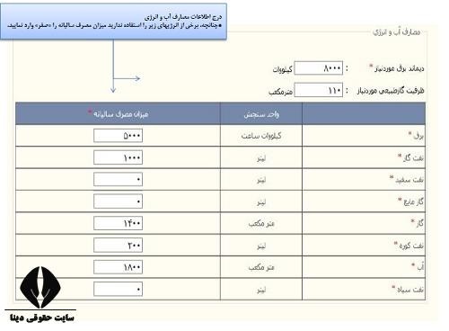 کاربرد اخذ جواز تاسیس