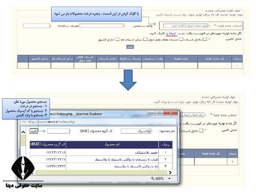 اخذ جواز تاسیس