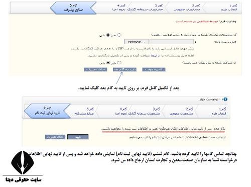 کاربرد اخذ جواز تاسیس