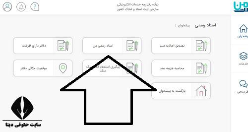 استعلام دارایی با کد ملی