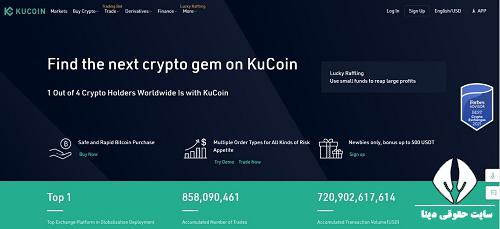 نحوه ثبت نام در صرافی Kucoin.com