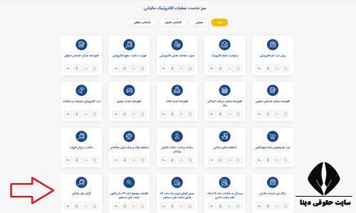 جرم فرار مالیاتی