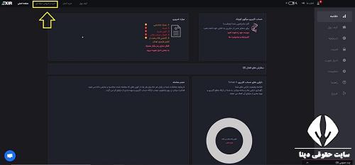 ورود به سایت www.exir.io