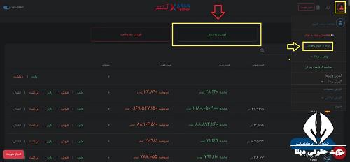 احراز هویت در صرافی آبان تتر