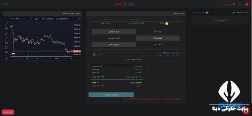 ثبت نام در صرافی آبان تتر