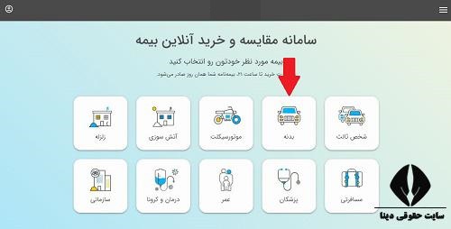 خرید بیمه بدنه