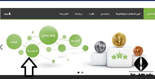 امکانات سایت درگاه واحد خدمات اشتغال کشور