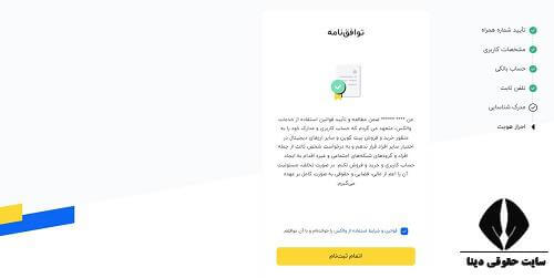 احراز هویت در صرافی والکس