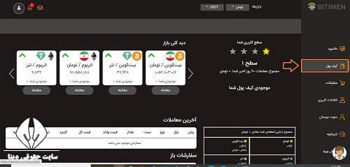 احراز هویت در صرافی بیت ایمن