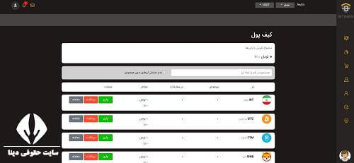 صرافی بیت ایمن