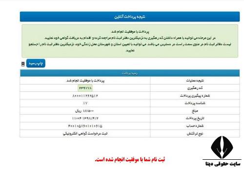 امضای دیجیتال چیست 