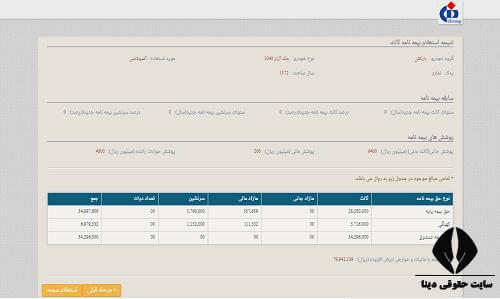 پورتال بیمه دانا