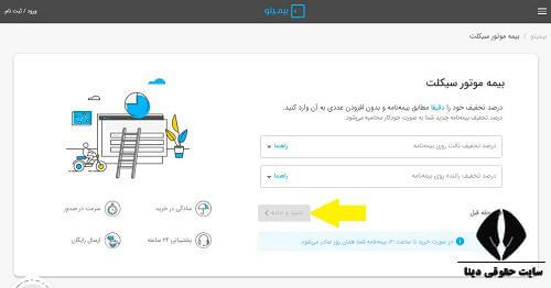 نحوه خرید آنلاین بیمه شخص ثالث