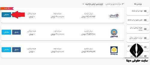 نحوه خرید آنلاین بیمه عمر