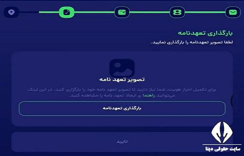 صرافی بیت پین 