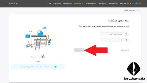 قیمت بیمه موتور سیکلت 1403