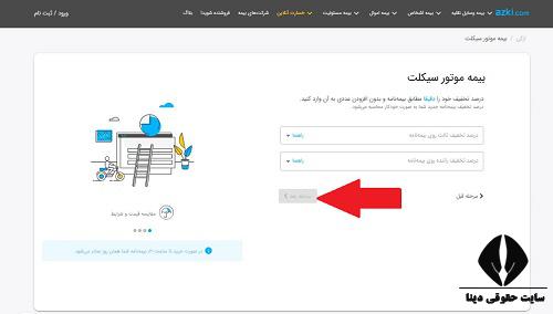 نحوه محاسبه قیمت بیمه موتور سیکلت ۱۴۰۳