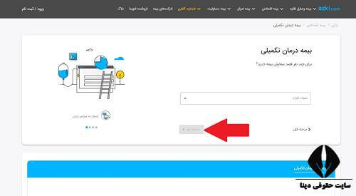 نحوه محاسبه قیمت بیمه تکمیلی 