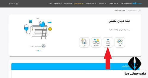 قیمت بیمه تکمیلی 