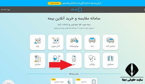 قیمت بیمه عمر 