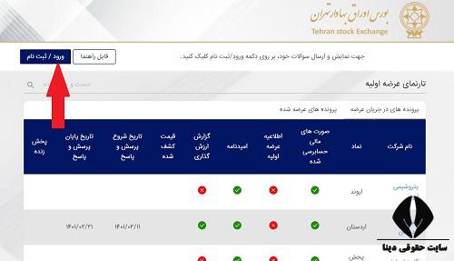 ورود به سایت ipo.tse.ir