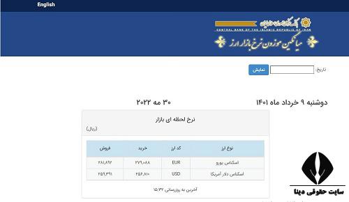 ورود به سامانه نرخ ارز mex.co.ir 