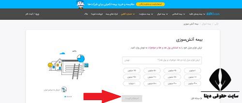 هزینه بیمه آتش سوزی 