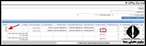 ثبت نام بیمه کارگران ساختمانی ۱۴۰۳